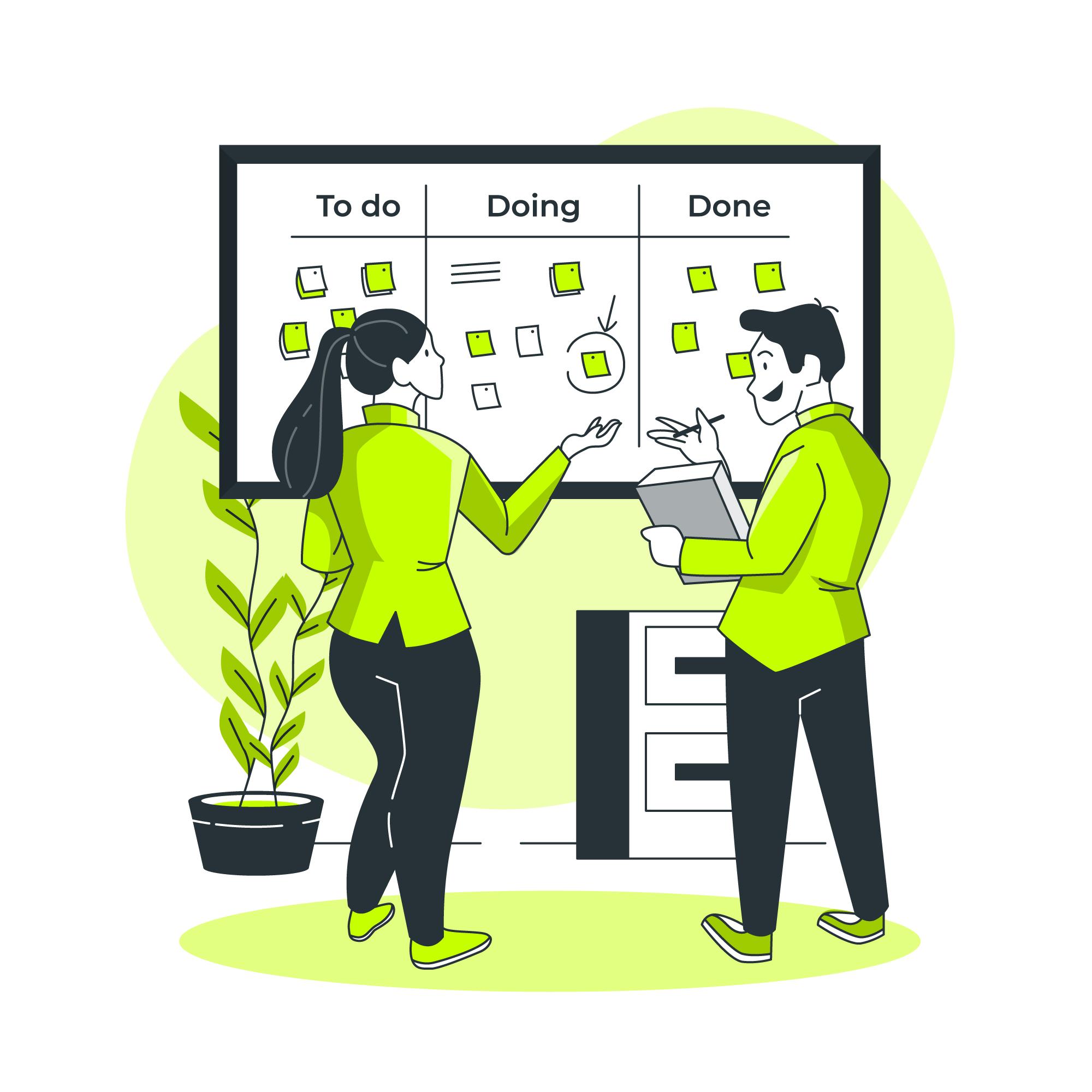 Leveraging the Kanban System for Work Management