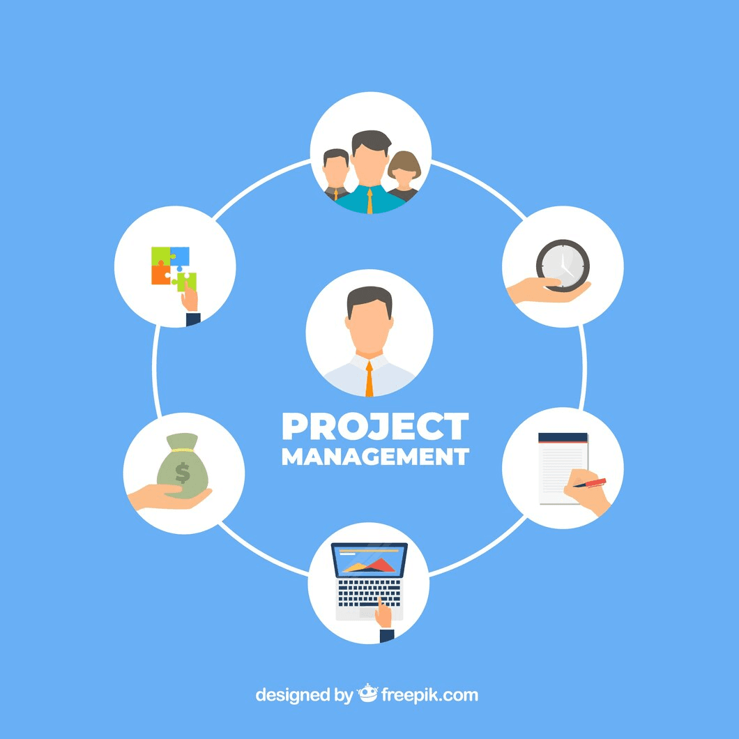 Project Management Definitions: What They Mean for Your Project