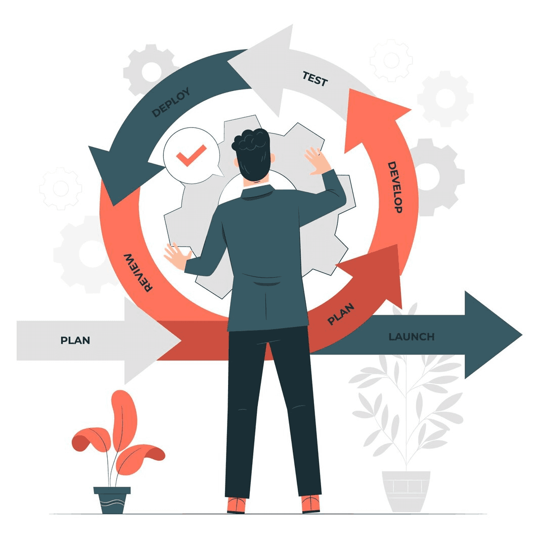 Defining the Phases of the Project Life Cycle and Their Importance