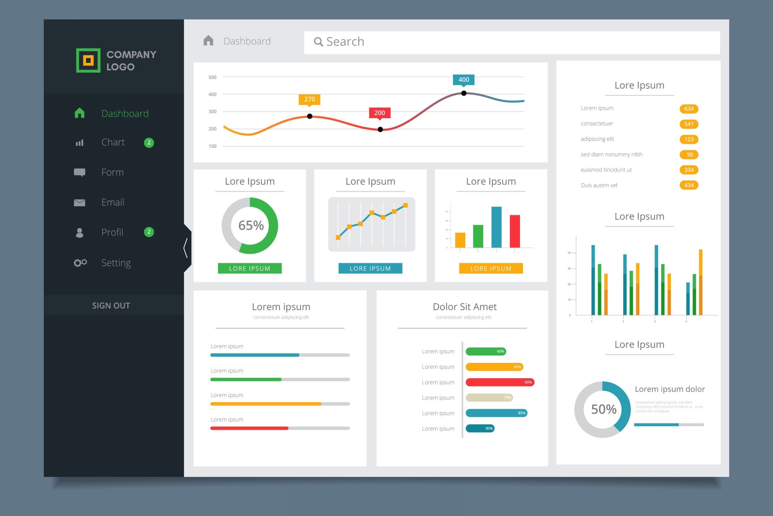 Advanced Dashboard Features for Project Management: What to Include and Why