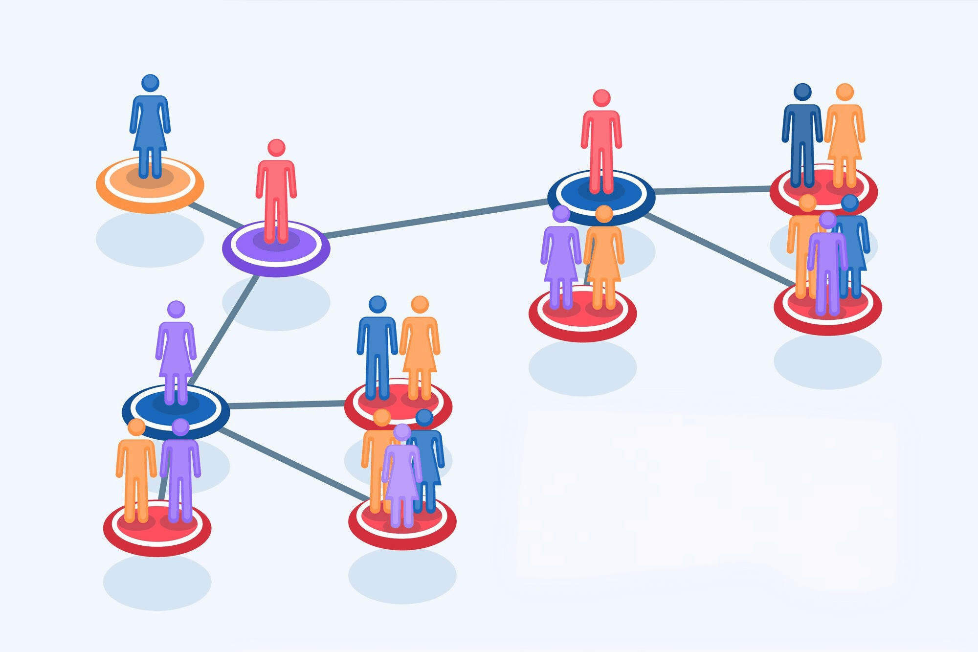 How to Align Stakeholders and Project Teams to Prevent Scope Creep