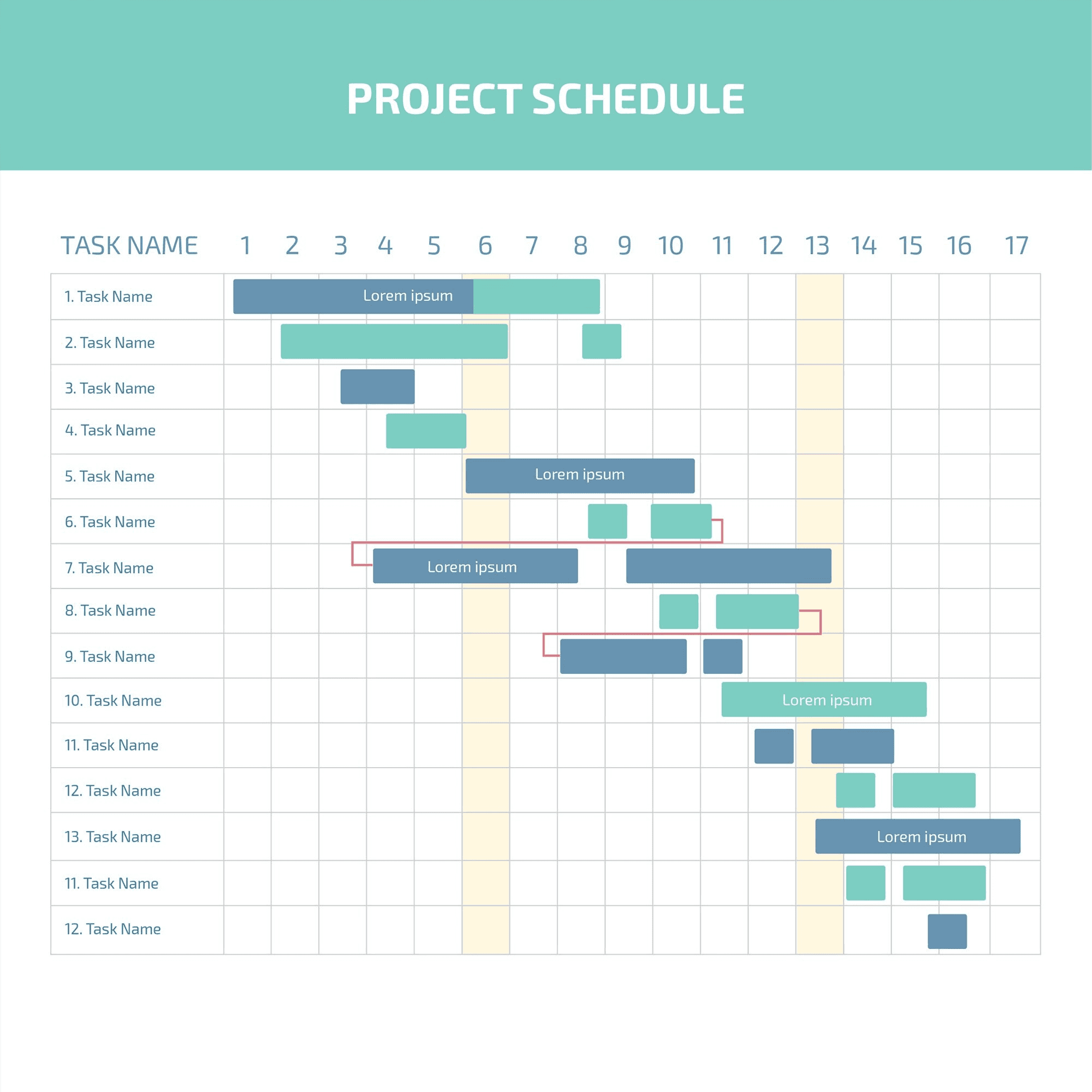 Creating a Visual Project Roadmap to Engage Stakeholders and Team Members