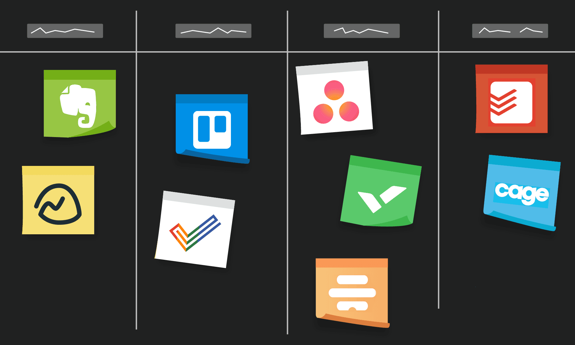 Best project management tools for agency owners